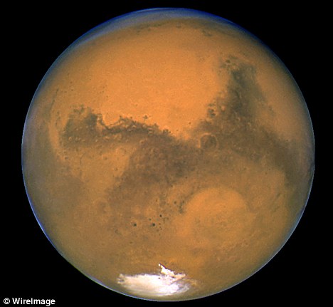 Click to enlarge Mars Planet