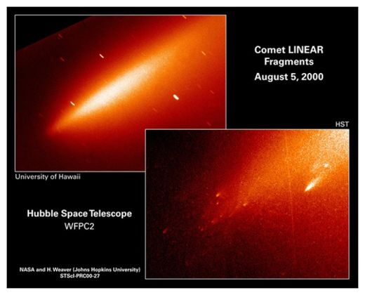 Comet Linear