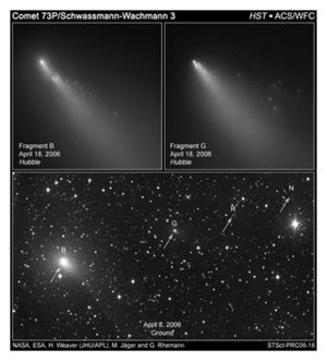 Comet Scwassmann-Wachmann 3