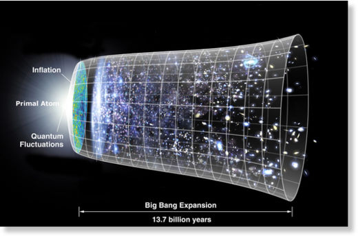 Click to enlarge Image