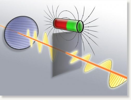 Light Magnetic Field