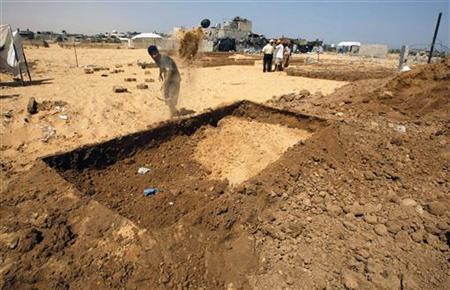 Gaza Strip