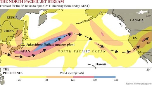 north pacific jet stream