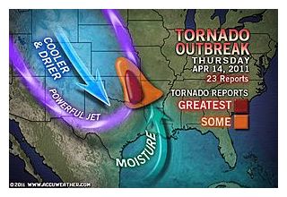 Tornado_1