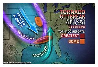 Tornado_2