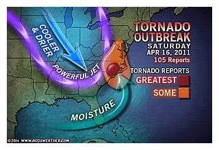 Tornado_3