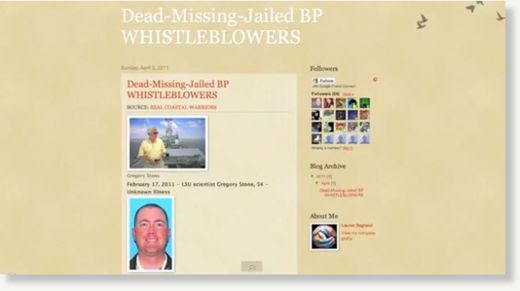 BP Whistleblowers