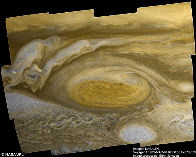 Red Spot