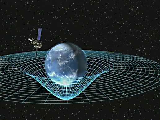 Probe B Orbit