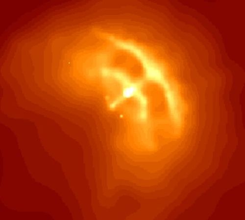Supernova