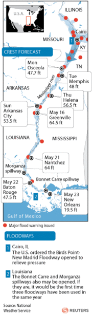Click to enlarge Image