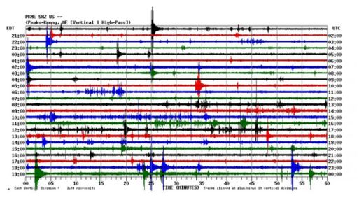 Click to enlarge Mid Coast Earthquakes