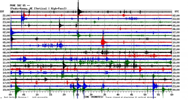 Mid Coast Earthquakes