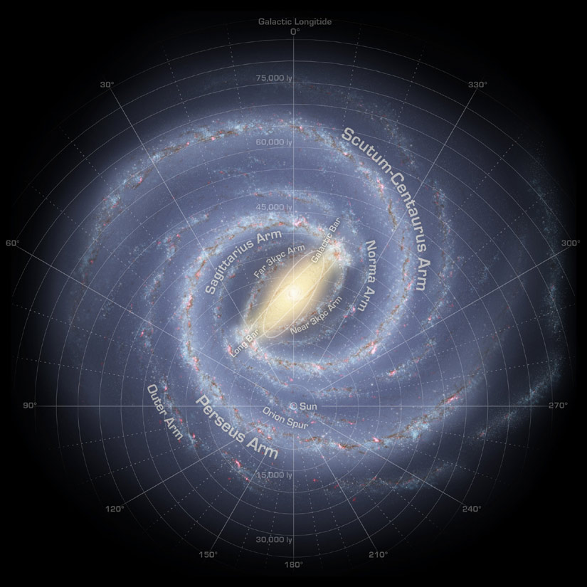 Click to enlarge Milky Way