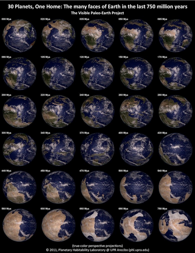 Past Earths