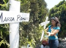 El Salvador violence against women