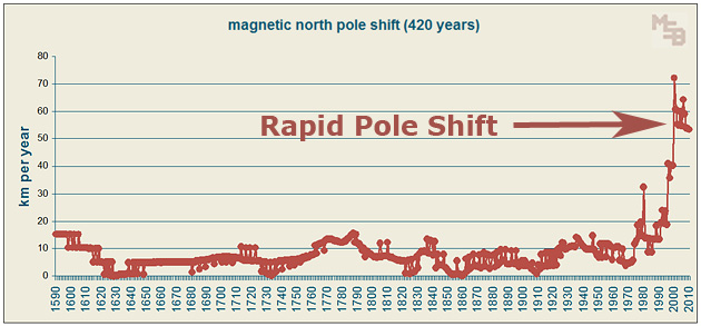 Click to enlarge Image