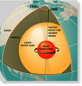 Click to enlarge Image