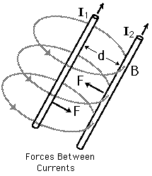tornado 2