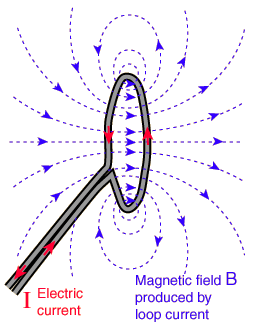 tornado 4