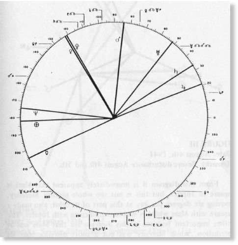 Click to enlarge March 23 1940 alignments