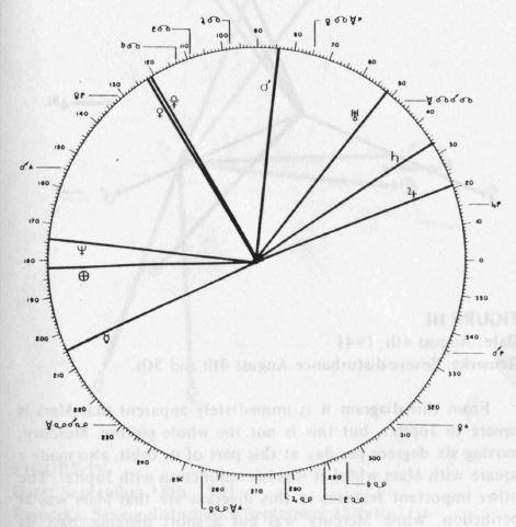 Click to enlarge March 23 1940 alignments
