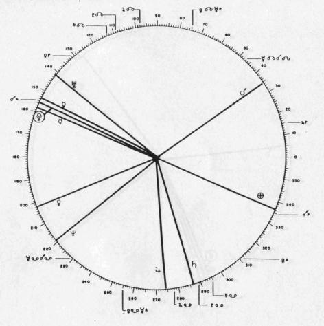 August 30 1960 alignments