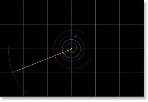 June 2 2011 planet alignment