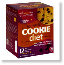 hollywood diet1
