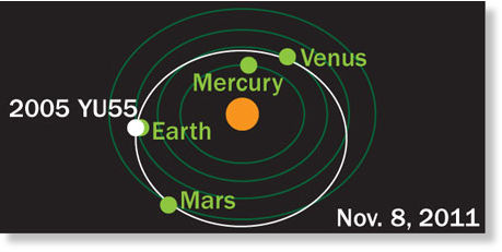 Click to enlarge Image