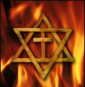 Evangelical support israel