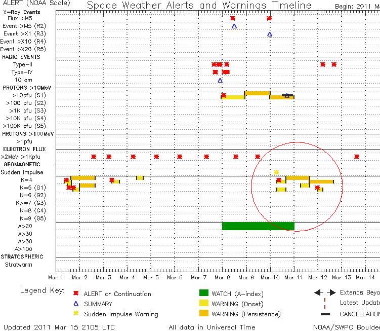 Click to enlarge k-index m9 japan 2