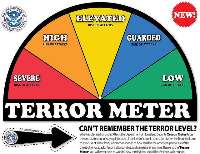 threat level