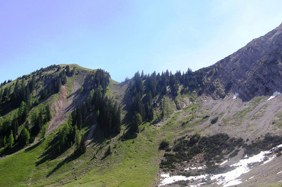 Northern Calcareous Alps 