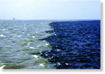 Click to enlarge dead zone
