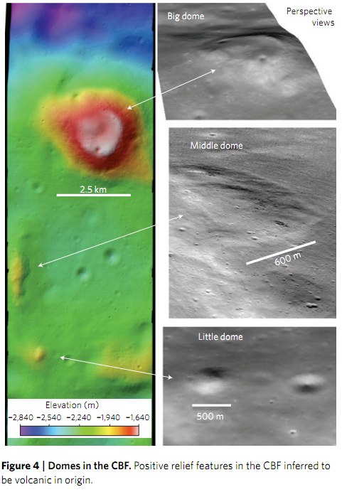 Click to enlarge Image
