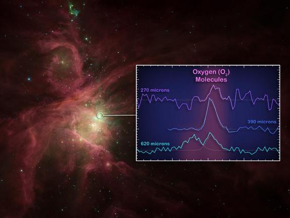 Click to enlarge Oxygen Molecule_1