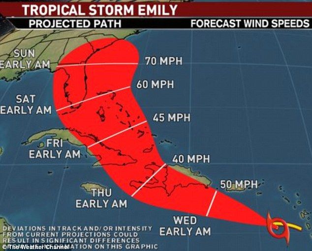 Florida on hurricane alert as tropical storm Emily is gaining power and