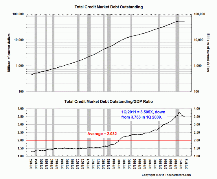 Click to enlarge Bread and Circuses_7