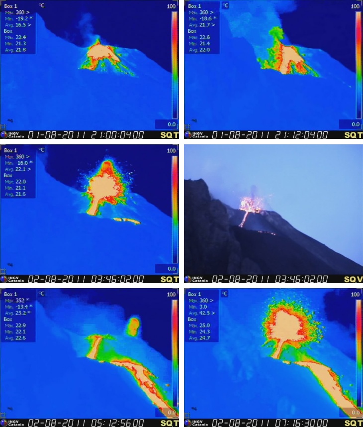 Stromboli
