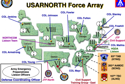martial law plans