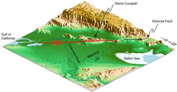 Click to enlarge Fault Line