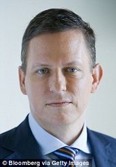 Peter Thiel paypal