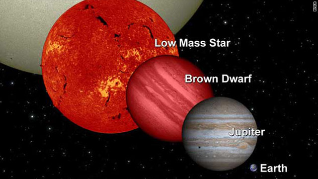 Click to enlarge Image