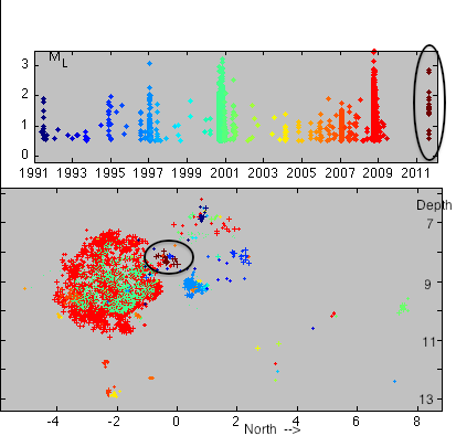 Click to enlarge Seismic Data 2