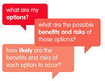 health questions
