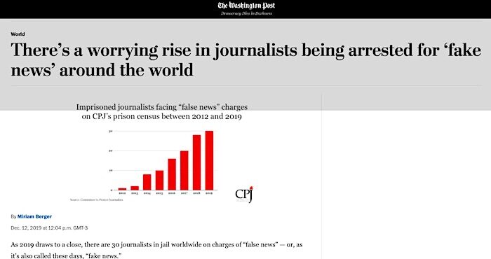 Click to enlarge WAPO chart
