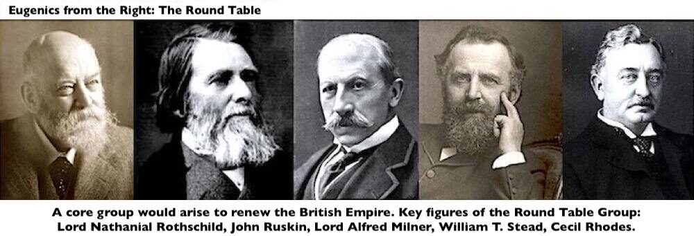 Click to enlarge Round Table Eugenics group