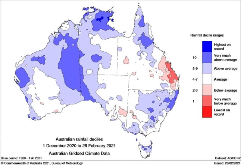 Aussie rainfall deciles for Dec, 1 to Feb 28