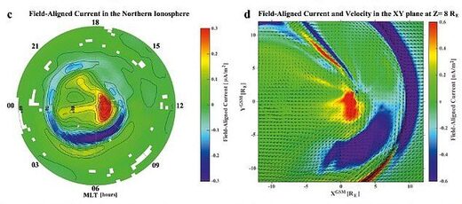 Click to enlarge space hurricane